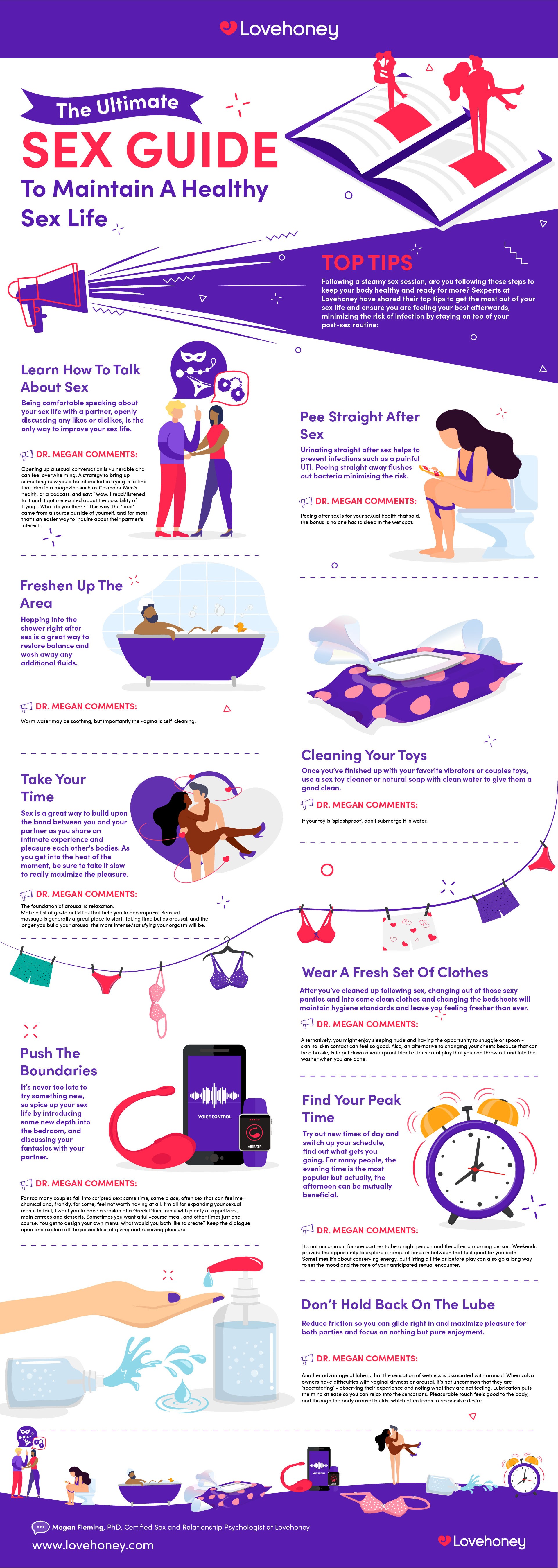Ultimate sex guide infographic - 04-05-2022